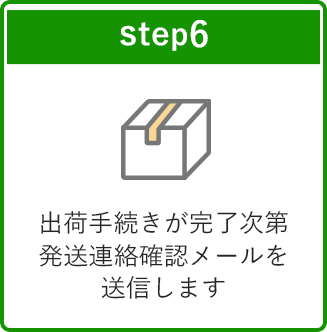 step6 出荷手続きが完了次第発送連絡確認メールを送信します