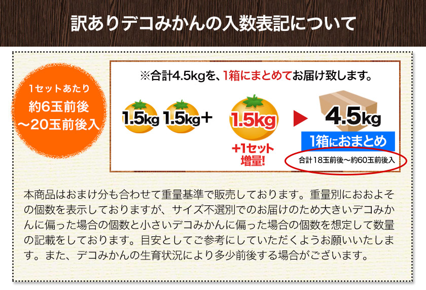 本場熊本産 訳あり デコみかん 送料無料 【2個購入でオマケ大増量